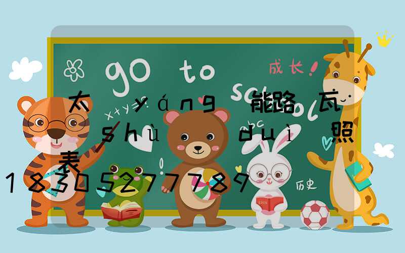 太陽(yáng)能路燈瓦數(shù)對(duì)照表