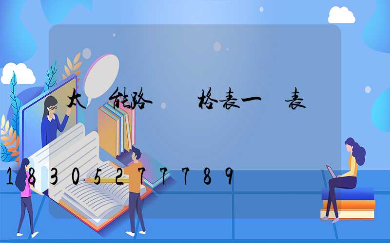 太陽能路燈價格表一覽表