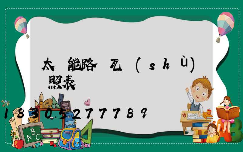 太陽能路燈瓦數(shù)對照表